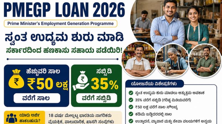 PMEGP Loan 2026 ಸ್ವಂತ ಉದ್ಯಮ ಶುರು ಮಾಡಲು ₹50 ಲಕ್ಷ ಸಾಲ + 35% ಸಬ್ಸಿಡಿ, 8ನೇ ಪಾಸಾದವರೂ ಅರ್ಜಿ ಹಾಕಿ