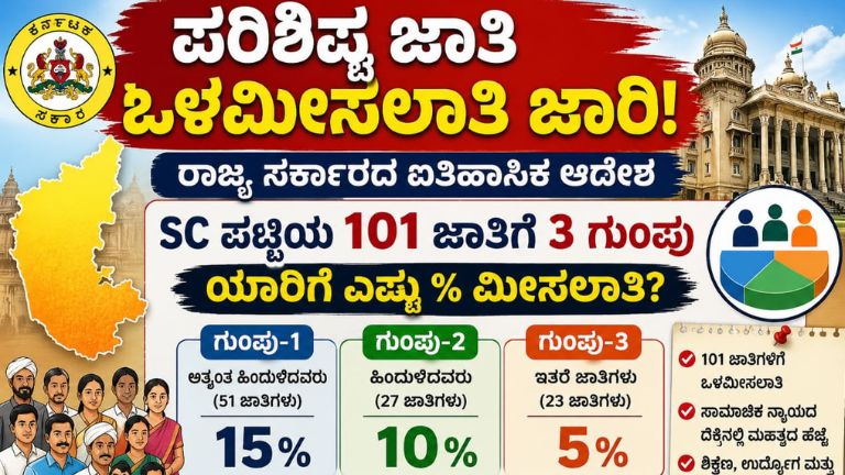 ಪರಿಶಿಷ್ಟ ಜಾತಿ ಒಳಮೀಸಲಾತಿ ಜಾರಿ ರಾಜ್ಯ ಸರ್ಕಾರ ಐತಿಹಾಸಿಕ ಆದೇಶ, SC ಪಟ್ಟಿಯ 101 ಜಾತಿಗೆ 3 ಗುಂಪು, ಯಾರಿಗೆ ಎಷ್ಟು