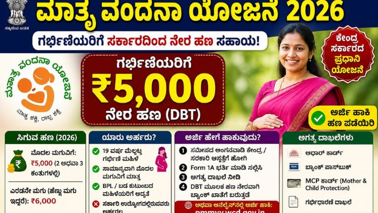 ಮಾತೃ ವಂದನಾ ಯೋಜನೆ 2026 ಗರ್ಭಿಣಿಯರಿಗೆ ₹5,000 ನೇರ ಹಣ, ಅರ್ಜಿ ಹಾಕಿ, ಯಾರಿಗೆ ಸಿಗುತ್ತೆ