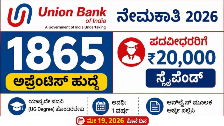 Union Bank of India ನೇಮಕಾತಿ 2026 1865 ಅಪ್ರೆಂಟಿಸ್ ಹುದ್ದೆ, ಪದವೀಧರರಿಗೆ ₹20,000 ಸ್ಟೈಪೆಂಡ್, ಮೇ 19 ಕೊನೆ ದಿನ
